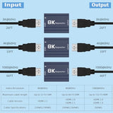 HDMI 2.1 Repeater,8K@60Hz Active Signal Video Booster Amplifier,Extended up to 52ft, Compatible with Laptop/TV/Projector,Includes Power