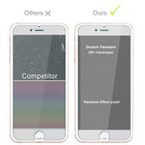 Tempered Glass Screen Protector Compatible With Apple Iphone Se 2Nd Generation 2020 Model β Bubble Free, Case Friendly, Hd Clear (For Se 2Nd Gen Only)