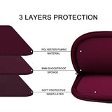 Portable Laptop Bag with Front Pocket for 15.6 inch HP Dell Asus Lenovo Notebook