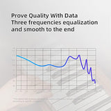 Kz Edx Pro In Ear Monitor Headphones Kz Iem Earphones Dual Dd Hifi Stereo Soun