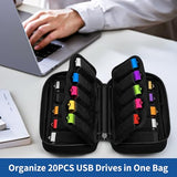 20 Slots Usb Flash Drive Case With Labels, Usb Storage Case Thumb Drive Holder Case Usb Organizer Storage Bag Electronic Accessories Organizer For Usb Memory Stick
