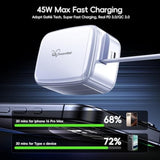Retractable Wall Charger Plug For Iphone 17, 45W Fast Charging Foldable Charger With Dual-C Port, Portable Wall Charger Adapter For Iphone 16/15 Pro Max/Ipad/Galaxy/Pixel