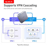 Mt2500A(Brume 2) Professional Mini Vpn Security Gateway, Home Office Remote Work Site-To-Site, Wireguard Openvpn Server Client 24/7 Connection, 2.5G Wan Usb3.0 Openwrt No Wi-Fi Ethernet Only