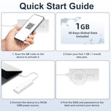 Portable 4G Lte Wifi Mobile Hotspot,Wifi Hotspot For Travel In 200+ Countries,Wifi 6 Usb Router,No Sim, No Contract8 Connected Devices,Pocket Wifi For Travel,Camping, Motorhomes,Car,Office