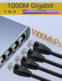 Ethernet Splitter, Ethernet Hub 4 Port Gigabit,Ethernet Splitter 1 To 4,Network Hub,Internet Switch 4 Port,Netgear Switch (4 Devices Working Simultaneously With Gigabit Network)