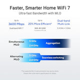 Rt-Be58U Wifi 7 Be3600 Aimesh Extendable Router, 4K-Qam, Mlo, Ai Detection 2.5G Port, Four 1G Ports, Commercial-Grade Network Security, Parental Control, Iot Network, KidS Network, Vpn Network