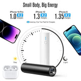 Portable Charger, Power Bank, S03 2-Pack 5,000Mah Fast Charging Usb-C (In&Out) Compatible With Iphone 15/15 Plus/15 Pro/15 Pro Max, Iphone 14/13 Series And Android Phone