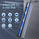 Usb 3.1 Hub, 10Gbps Usb C To Usb Hub, 4 Ports Usb 3.1/3.2 Gen 2 Hub, Superspee
