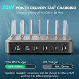Charging Station For Multiple Devices,65W 6 Port Multi Usb C Fast Charger Station With 6 Mixed Charging Cables,Charging Dock Compatible With Iphone Ipad,Cell Phone,Tablets Android And More