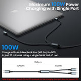2 in 1 USB C to Dual USB C Charging & Data Cable 5FT 100W Max, 2 in 1 USB C Fast Charging Data Cable for iPhone 17/17Pro Max/16/15 Series, MacBook