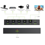 Digital Optical Audio 1x4 Splitter Digital SPDIF Toslink Optical Fiber Audio Splitter 1 in 4 Out Aluminum Alloy with Optical Cable for PS3 Blue-Ray