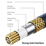 Rca Splitter 1 Female To 2 Male 2 Pack, Rca Y Splitter Rca Audio Video Cable S