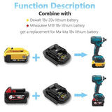 Dm18M Battery Adapter Compatible For Dewalt 18V-20V & For Milwaukee 18V M18 Lithium Batteries, Work Compatible With Makita 18V Cordless Power Tools, With Usb Output Port
