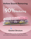 Sky98 Wireless Gasket Mechanical Gaming Keyboard, 96% Hot Swappable Rgb Custom Creamy Keyboard With 5-Layer Sound Padding, Bt/2.4G/Usb-C, Side Printed Keycaps (Pink&White, Violet Switch)