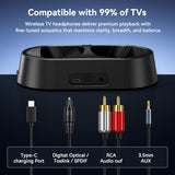 Wireless Headphones For Tv Watching, Tv Headphones With Transmitter Charging Base, Bluetooth V5.3, No Lip-Sync Delay, Clear Voice, Plug & Play, Comfortable, Gifts For Elderly/Seniors