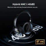 E4 AirComfy Headsets with Microphone Noise Cancelling, Over-Ear PC Headphones, Crystal Clear Surround Sound 263g Ultra Lightweight 3.5mm Wired