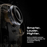 Wearable Bluetooth V5.3 Speaker, 30H Working Time Clip-On Wireless Jobsite Water-Resistant TWS Portable Speaker, IPX7 Waterproof, Built-in ENC Mic