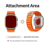 [3+3 Pcs Back & Screen Protector Compatible With Apple Watch Ultra 2/ Ultra 49Mm, Full Coverage, Easy Installation, Flexible Cover, Anti Scratch, Sensor Protective Film