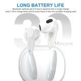 Wireless Earbuds Bluetooth Headphone For Iphone 14 Pro Max 13 12 11 Xr, Blueto
