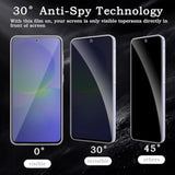 Privacy Screen Protector For Samsung Galaxy A36, Shatterproof Tempered Glass Accessories, Anti Spy Tempered Glass Film, Case Friendly Ultra Resistant 9H Hardness Anti-Glare Hd Black -3 Pack