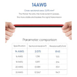 Rca Plug To Speaker Wire Adapter,(14Awg,3Ft) Thicker Pure Copper Speaker Wire