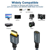 Full Size Hdmi To Micro Hdmi Female Adapter Cable, Micro Hdmi Socket To Hdmi A