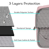 MOSISO Laptop Case 17.3 inch, 17-17.3 inch Laptop Sleeve with Handle Compatible with Dell XPS/HP Pavilion/Ideapad/Acer/Alienware/HP Omen, Polyester Multifunctional Computer Bag, Pink