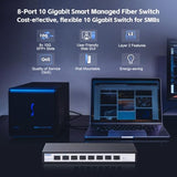 8 Port 10Gbps Sfp+ Managed Switch, Support 1G/2.5G/10G Sfp Module, 160Gbps Bandwidth, Desktop|Wallmount Metal Fanless, Managed Fiber Switch