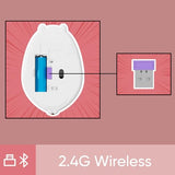 Cat Theme Wireless Gaming Mouse Pink, Tri-Mode Mouse Bt3.0/Bt5.0/2.4G, Cute Optical Cordless Cartoon Mice For Computer/Laptop/Desktop/Pc, Compatible With Mac/Win (Pink Angie)
