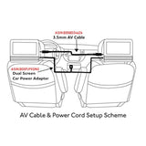 Edo Tech 11' Long Dc Vehicle Adapter Car Charger Power Cord For All Sylvania Insignia 7" 9" 11" Dual Screen Portable Dvd Player