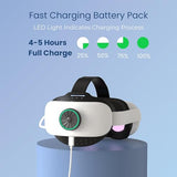 Busqueda Elite Strap With Battery For Oculus Quest 2,8000Mah Extend 9Hrs Playtime,Fast Charging Vr Power,Counter Balance&Adjustable Head Strap For Enhanced Support And Comfort In Vr