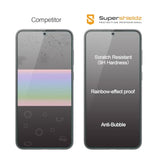 Tempered Glass Screen Protector for Samsung S25 Plus, Anti-Scratch, Bubble-Free