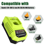 2-Pack 3.6Ah Replacement Battery and Charger for Ryobi 18V Tools