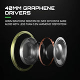 RIG R8 Spectre PRO HX Wireless Gaming Headset for Xbox Series X