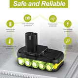 2 Pack 4.0Ah 18V Lithium Battery Replacement For Ryobi Battery One+ 18V Battery P102 P103 P104 P105 P107 P108 P109 Compatible With Ryobi 18 Volt Tools
