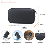 Carrying Case For Roamwifi 4G Lte Mobile Hotspot Router, R10 Router Travel Bag Worldwide Portable Wifi Storage Holder, Mesh Pocket Fits Cable, Black+Inside Orange