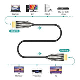 8K Hdmi Fiber Optic 2.1 Cable 200Ft, 8K@60Hz Fiber Hdmi Braided Nylon Cable, U