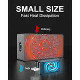 65W Gan Surface Pro Charger,Compact Foldable Charger For Microsoft Surface Pro