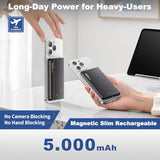 Magnetic Wireless Power Bank, 5000Mah Fast Charging Portable Charger With 2 In 1 Usb C?Lightning Cable, Battery Pack For Iphone 16 Pro Max/16 Pro/16/15/14/13/12