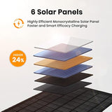 40W Foldable Solar Panel Charger With Usb-C And Usb-A Outputs For Phones, Power Banks, Tablets - Waterproof For Camping, Hiking, Backpacking