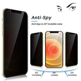 2 Pack L?k Privacy Screen Protector Designed For Iphone 12 And Iphone 12 Pro 5G 6.1 Inch Tempered Glass High Clear, Case Friendly, Come With Installation Tray -Black