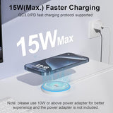Magnetic Charger 2Pack 15W Magnetic Wireless Charger Fast Charging Pad with 6FT USB C to USB C Cable Compatible with iPhone 16/15/14/13/12 Series &