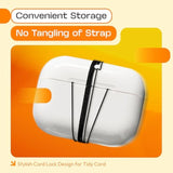 New Version Of Anti-Lost Strap For Wireless In-Ear Earbuds, Airpod Lanyard - Black (Compatible With Airpods Pro 1 2, Sony, Beats, Samsung, Bose)