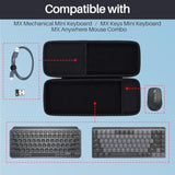 Hard Case Compatible With Logitech Mx Mechanical Mini Keyboard Mx Anywhere 3S Compact Mouse Combo