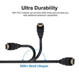 Hdmi Cable 4K@60Hz, High-Speed For Gaming, Streaming, And Home Theater