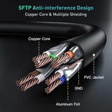 Cat8 Ethernet Cable 75Ft, Outdoor&Indoor, High Speed Shielded Rj45 Lan Interne