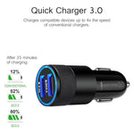 Quick Charge 3.0 Fast Charger Kit For Samsung Galaxy S24 A14 A54 S23 S22 S21 S20 A15 A13 Z Fold/Flip 5,Google Pixel 8 7 6 Pro 7A 6A 5,Wall Charger Block+Car Charger Adapter+2X Nylon Type C Cable(6Ft)