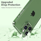 Case For Iphone 16 Pro Max 6.9 Inch,Clear Soft Silicone Bumper Protective Retro Color Transparent Case - Green