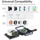 3 In 1 Mag-Safe Charging Station For Apple Device 20W Fast Charging Wireless Charger For Iphone 15/14/13/12/11 Series And Airpods 3/2/Pro 2/Pro,Iwatch Ultra/8/7/6/5/4/3/2/Se