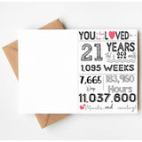 21St Birthday Card – Funny 21St Birthday Decorations & 21 Year Old Birthday Gifts For Him, Her, Men, Women, Boys, Girls, Son, Daughter, Boyfriend, Girlfriend – Folded 5"X7" Card With Envelope & Sticker, Blank Inside